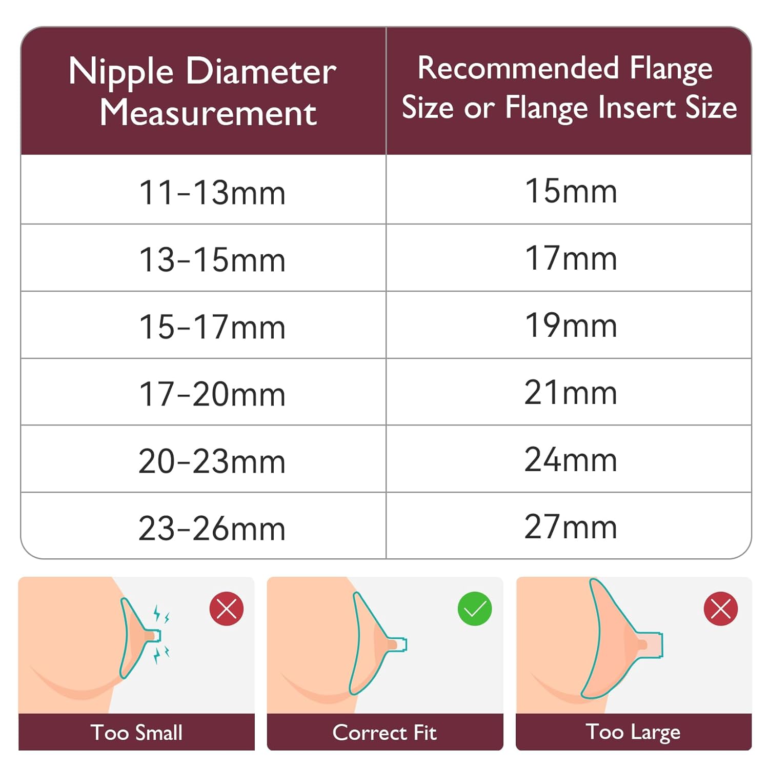 Momcozy Nipple Ruler - Image 5