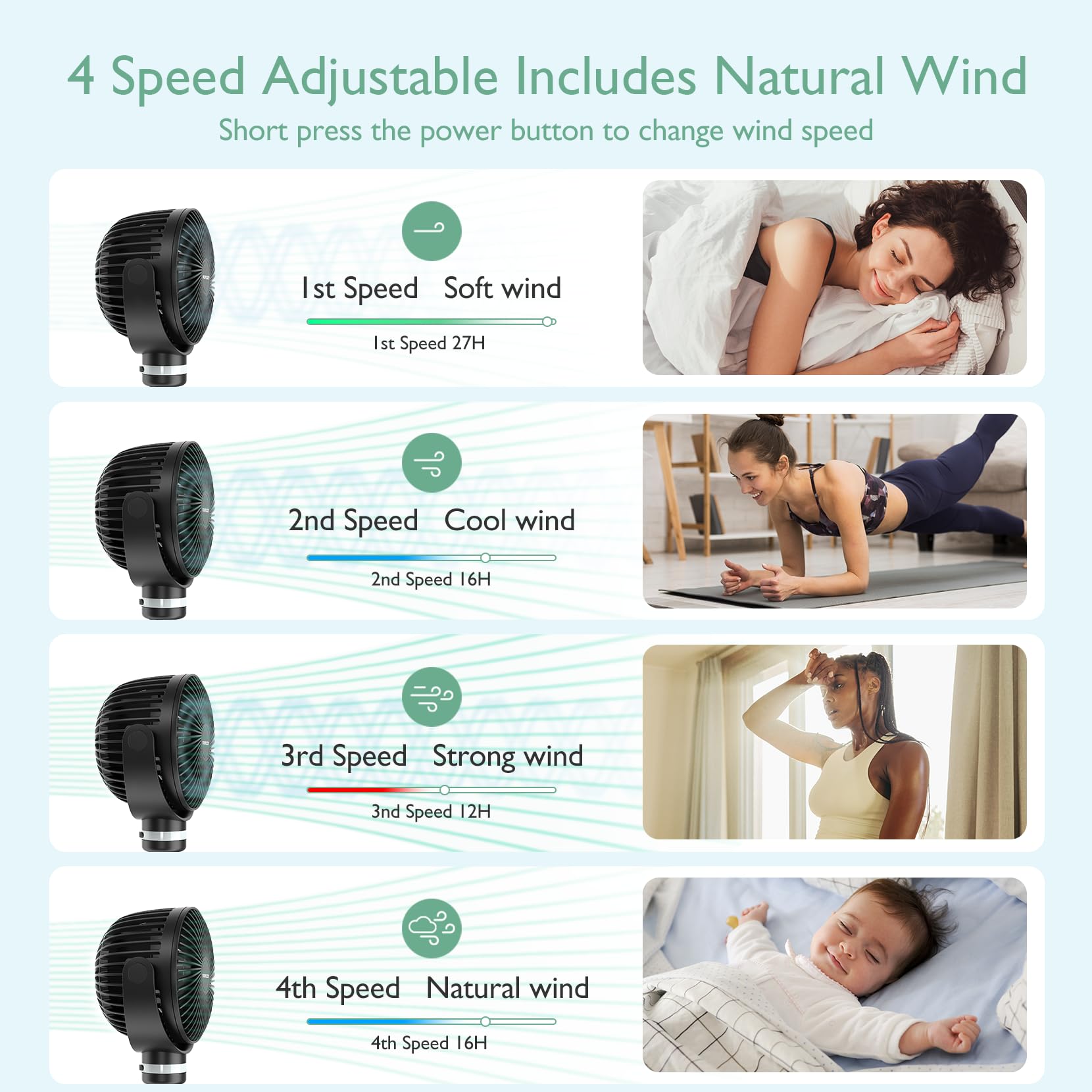 Momcozy Portable Stroller Fan - Image 10