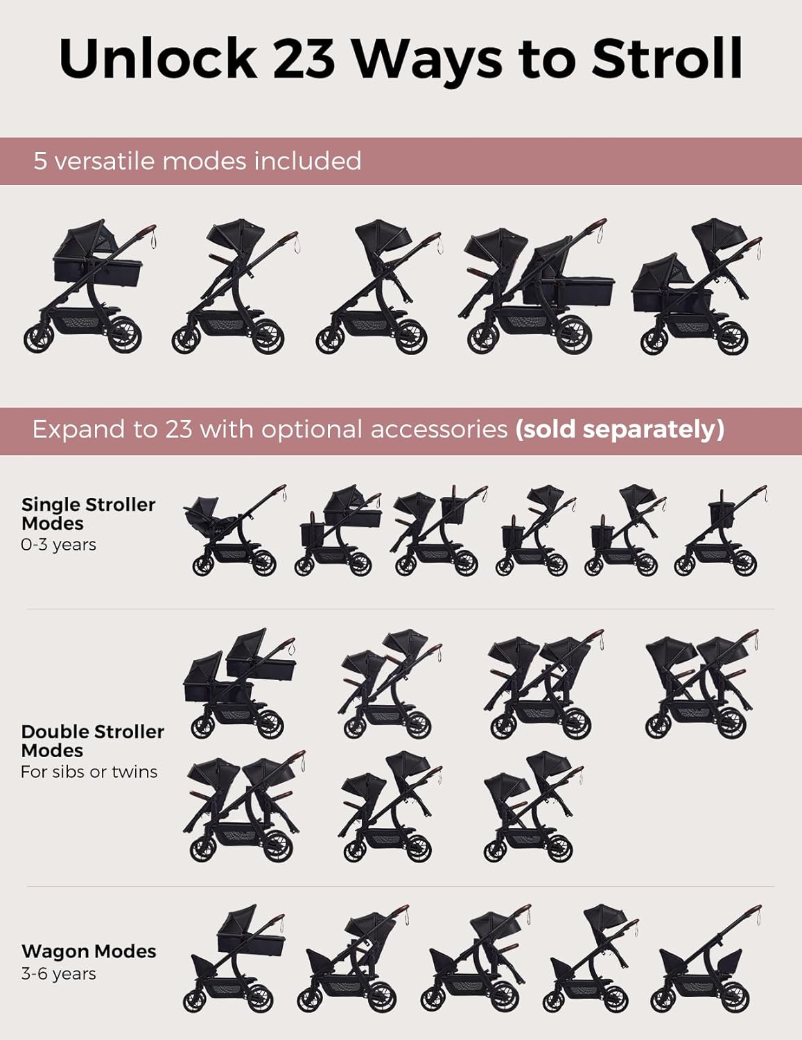 Momcozy ChangeGo Baby Stroller - Image 4