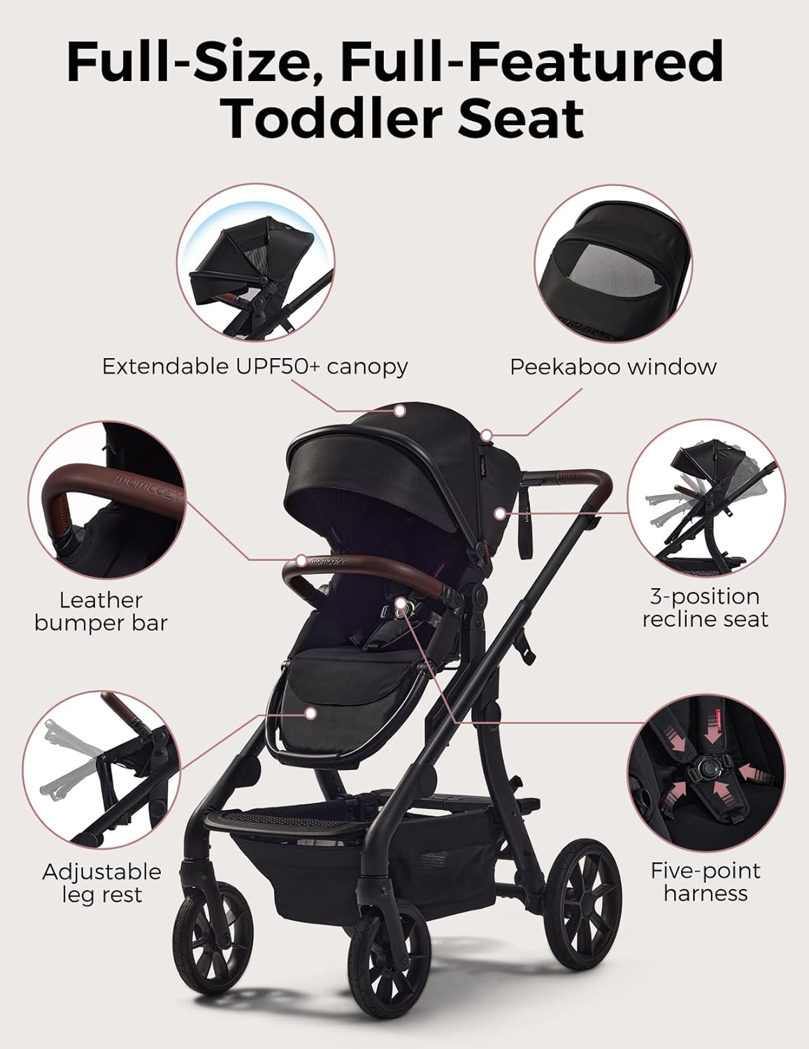 Momcozy ChangeGo Baby Stroller - Image 6